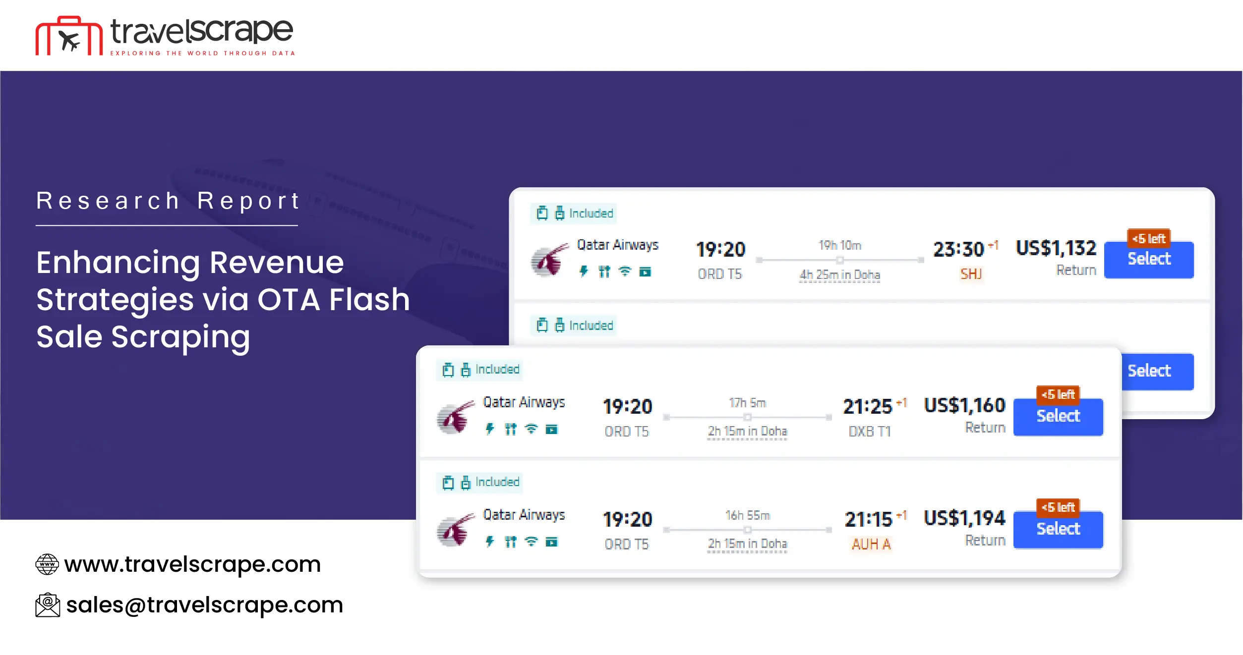 R&R Enhancing Revenue Strategies via OTA Flash Sale Scraping-01.webp